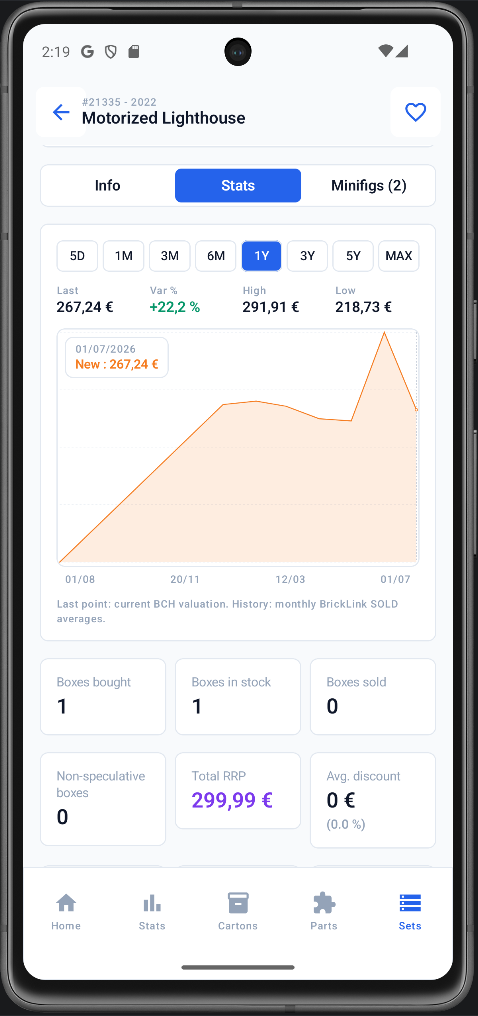 Set — statistiques de valeur